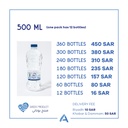 Nissi Greek Mountain Spring Water 500ml (12pc)